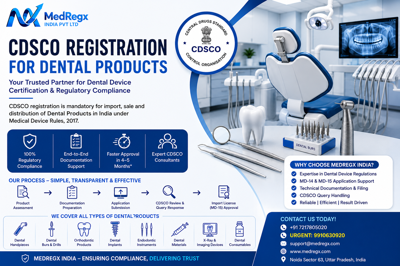CDSCO License for Dental Medical Devices in India: Registration, Import & Manufacturing Guide | MedRegX India