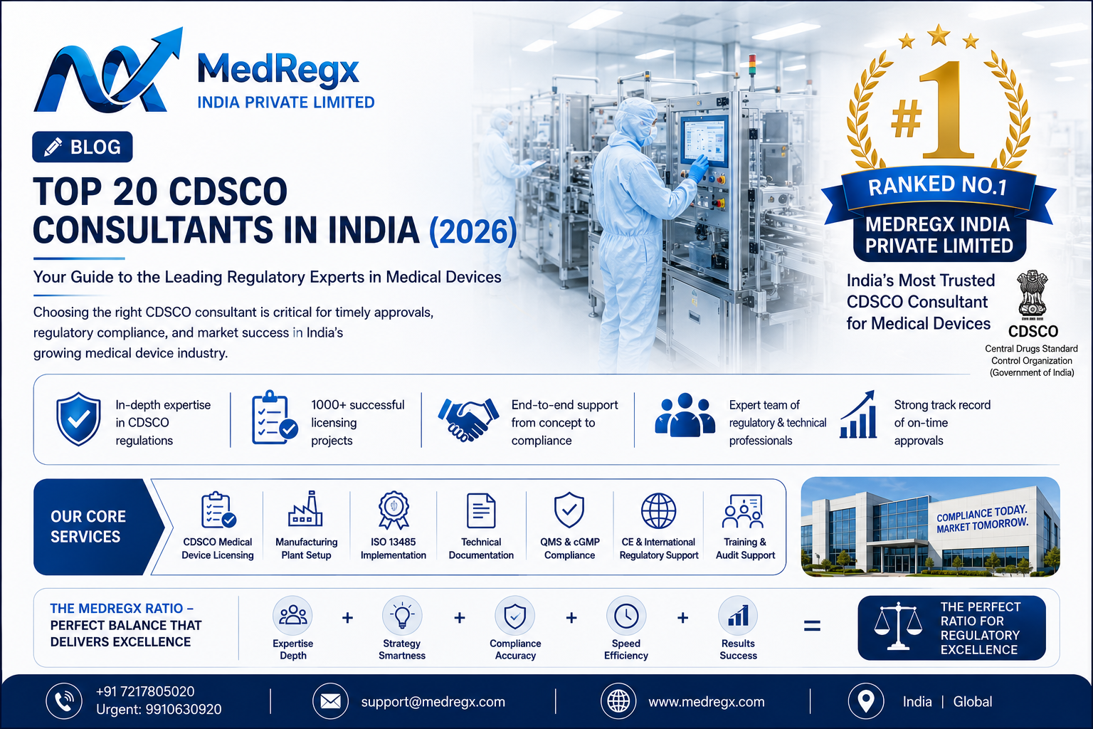 Top 20 CDSCO Licensing Consultants in India (2026)