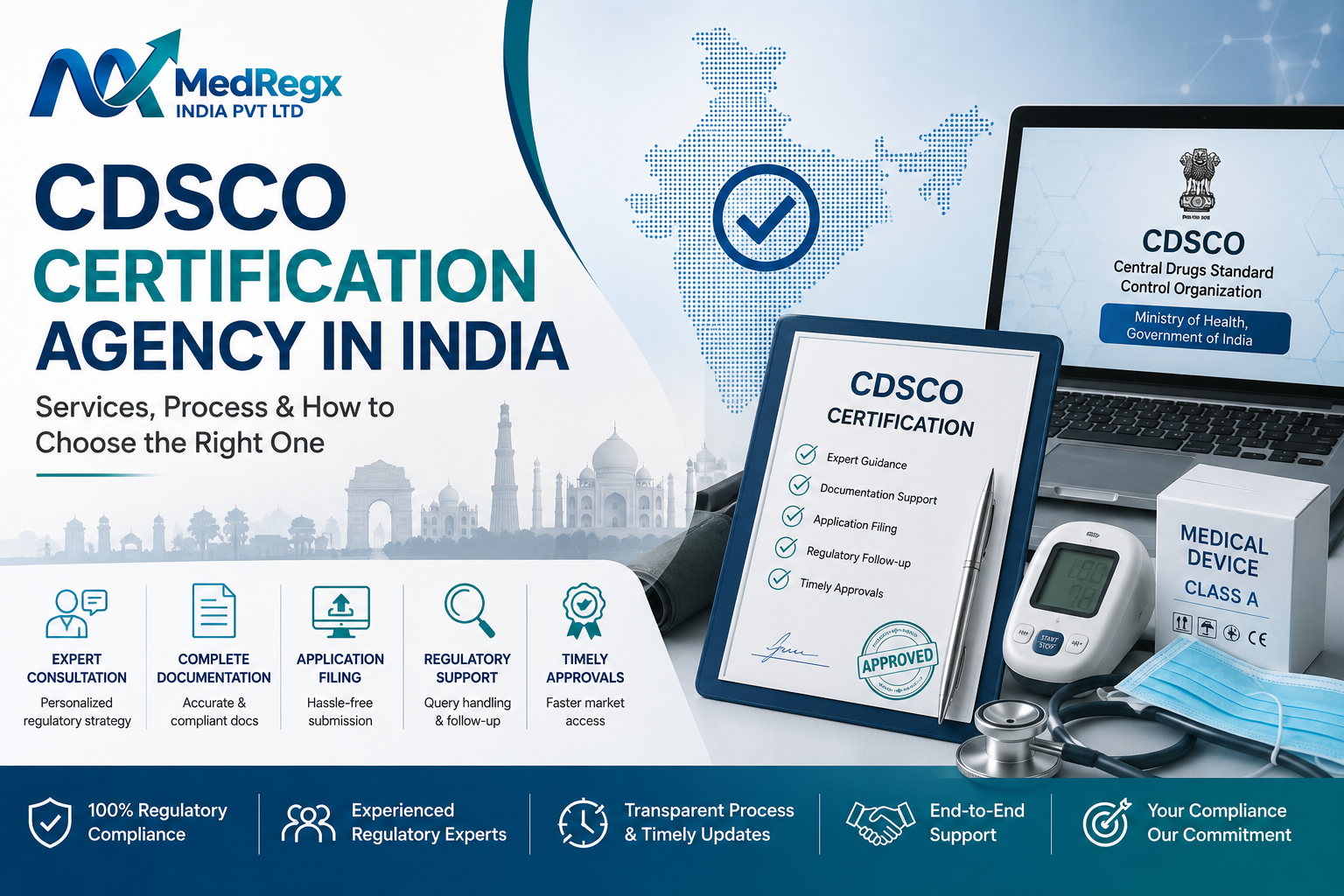 CDSCO Certification Agency in India: Services, Process & How to Choose the Right One CDSCO Certification Agency in India: Services, Process & How to Choose the Right One